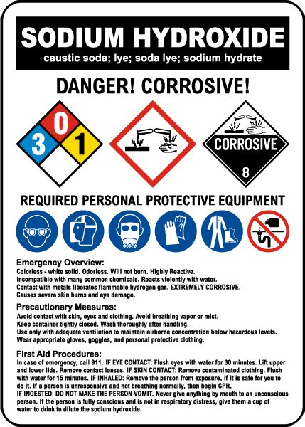 Msds Naoh Pdf Sodium Hydroxide Physical Sciences