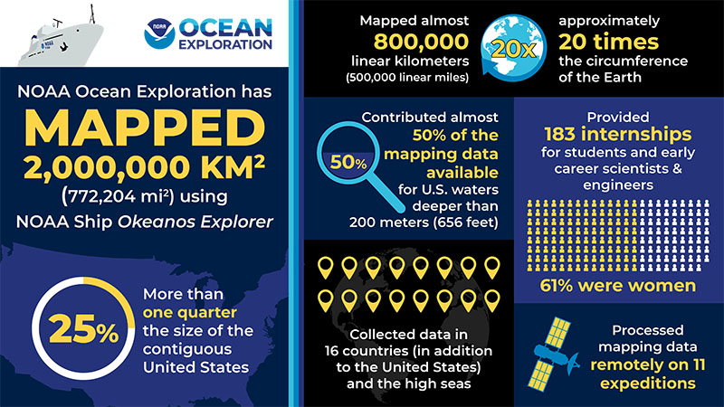 Multimedia June 23 2021 Image Of The Day Noaa Ocean Exploration