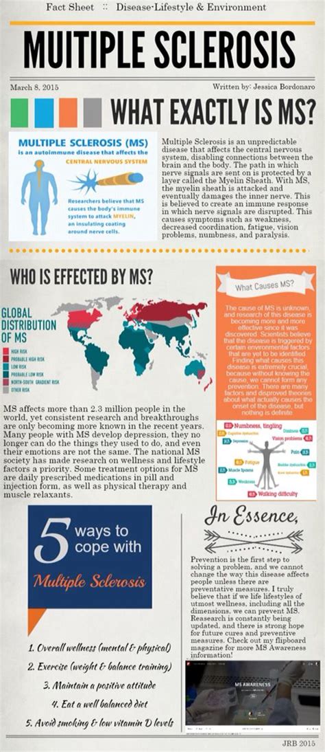 Multiple Sclerosis Ms Fact Sheets Yale Medicine