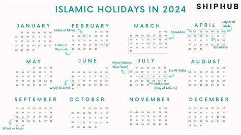 Muslim Holidays 2024 Your Land