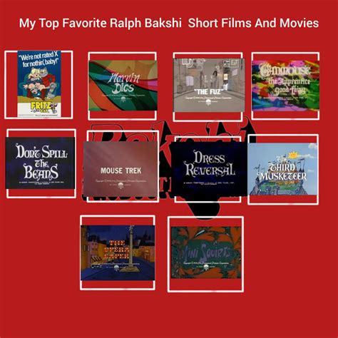 My Top Favorite Bakshi Short Films And Movies Meme By 2Nth On Deviantart