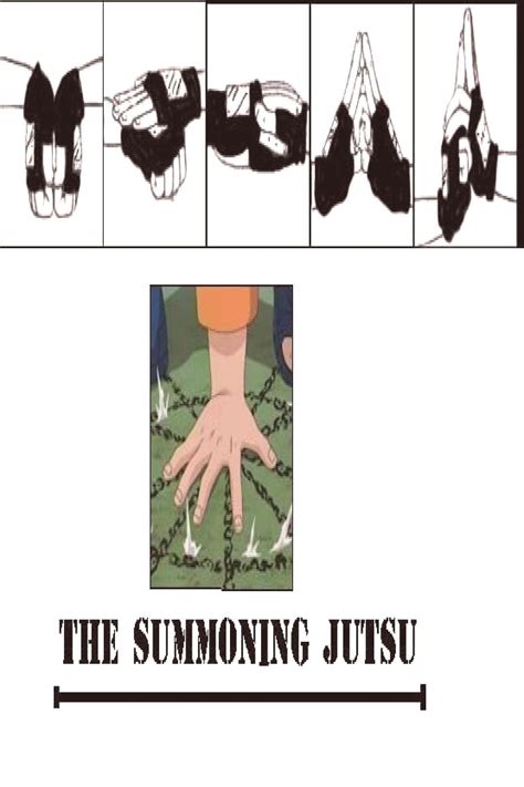 Naruto Hand Signs: Master 12 Essential Techniques