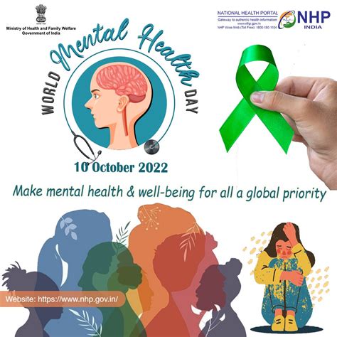 National Health Portal On Twitter Amp Quot This Year S World Mental Health Day