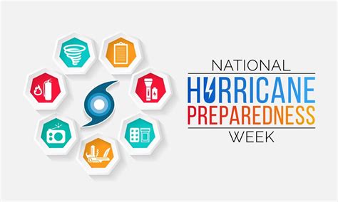 National Preparedness Week 2024 Date Alisa Dulcine