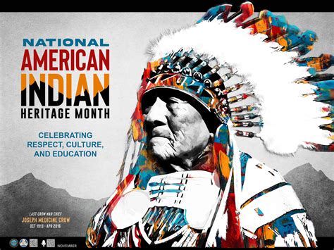 Native American Heritage Month Recommended Reads From The University Of