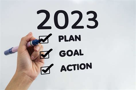 Navigating The Year Ahead A Comprehensive Guide To Planning For 2026