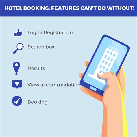 Ncsu Room Booking Made Easy: Step Guide