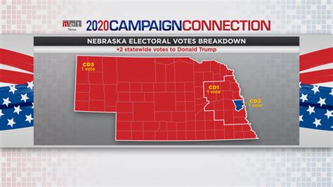 Nebraska 2Nd Congressional District 2020 Election Results At Ruth