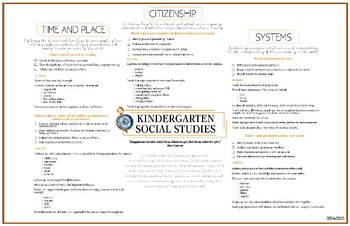 New 2024 Alberta Kindergarten Social Studies Curriculum Printable