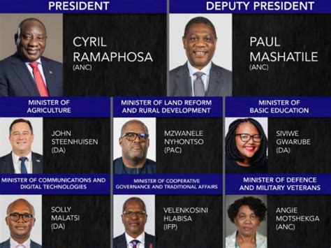 New Dawn As Mashatile Remains Deputy And Da Get Six Ministers Scrolla