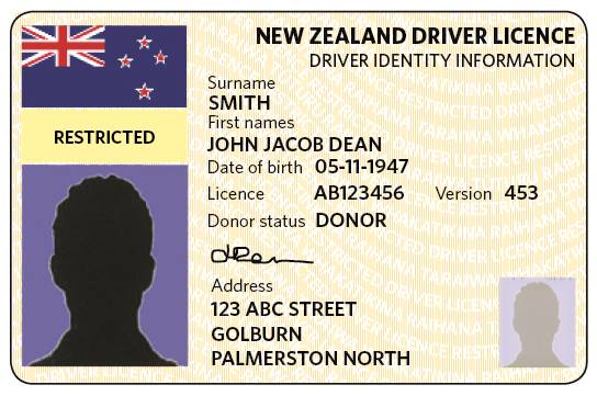 New Driver Licence Format Changes