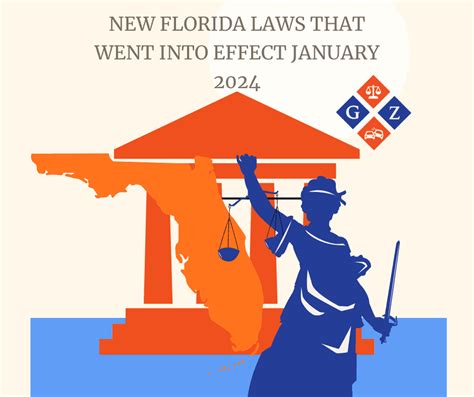 New Florida Laws Effective July 1 2024 Joete Madelin