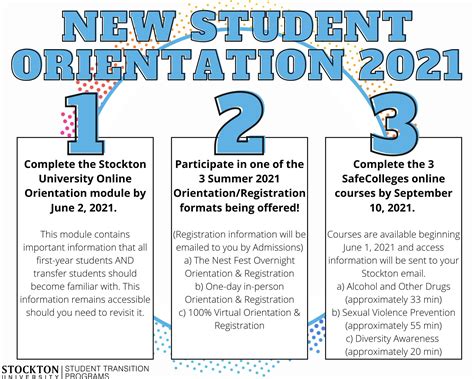 New Student Orientation: Simplify Your Transition