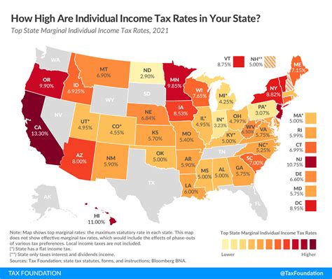 New York State Supplemental Tax Rate 2025 Hania Brooke