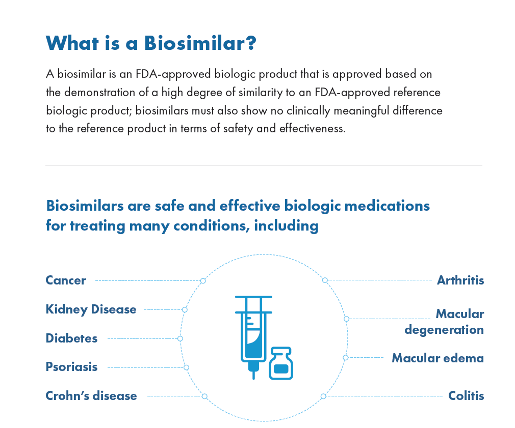 News Canadian Biosimilars Forum