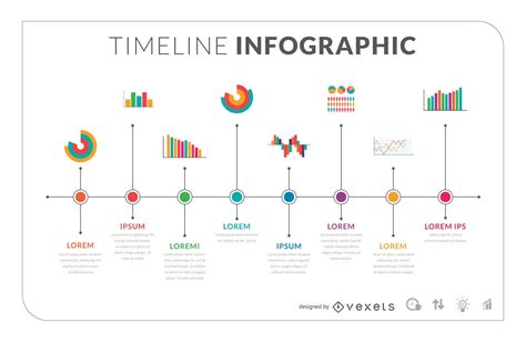 News Timeline Example