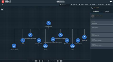 Nfl Player Analysis Cogynt Docs