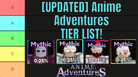 Nh Nh T 92 Tier List Anime Adventures M I Nh T B1 Business One