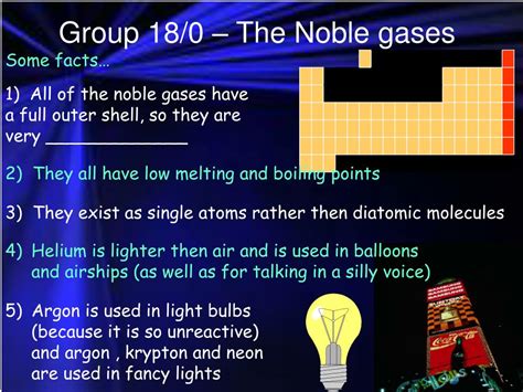 Noble Gases Ppt Download