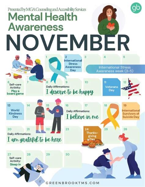 November Awareness Guide: Know The Causes