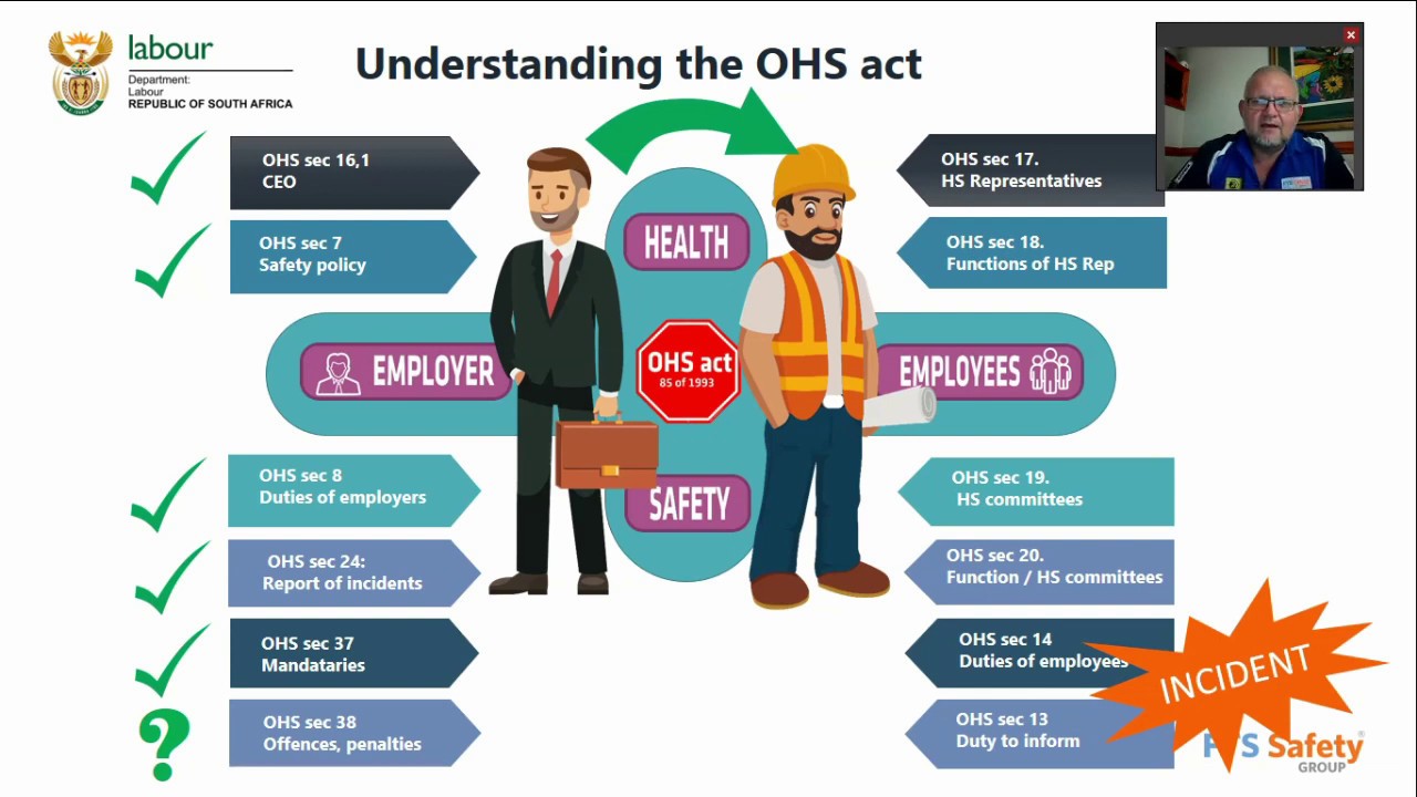 Occupational Health Safety Toolkit Ohs For Alberta Nonprofits Youtube