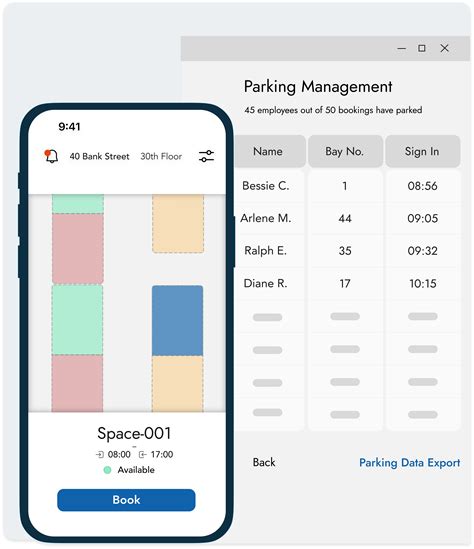 O'connell Parking Options Explained