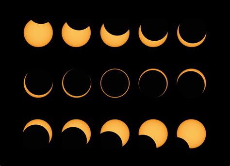 October 14 2023 Annular Solar Eclipse Great American Eclipse