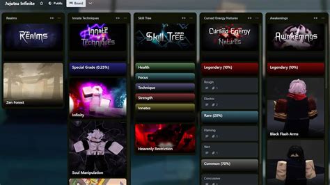 Official Jujutsu Infinite Trello Link Discord Game Link Pro Game