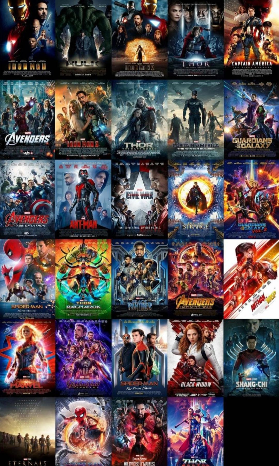 Okay So Which Is Your Favourite Mcu Film So Far If It S One Of The