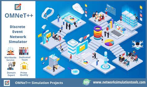 Omnet Simulation Projects Omnet Network Simulation Network