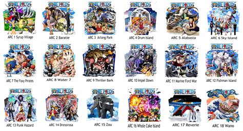 One Piece Ark List