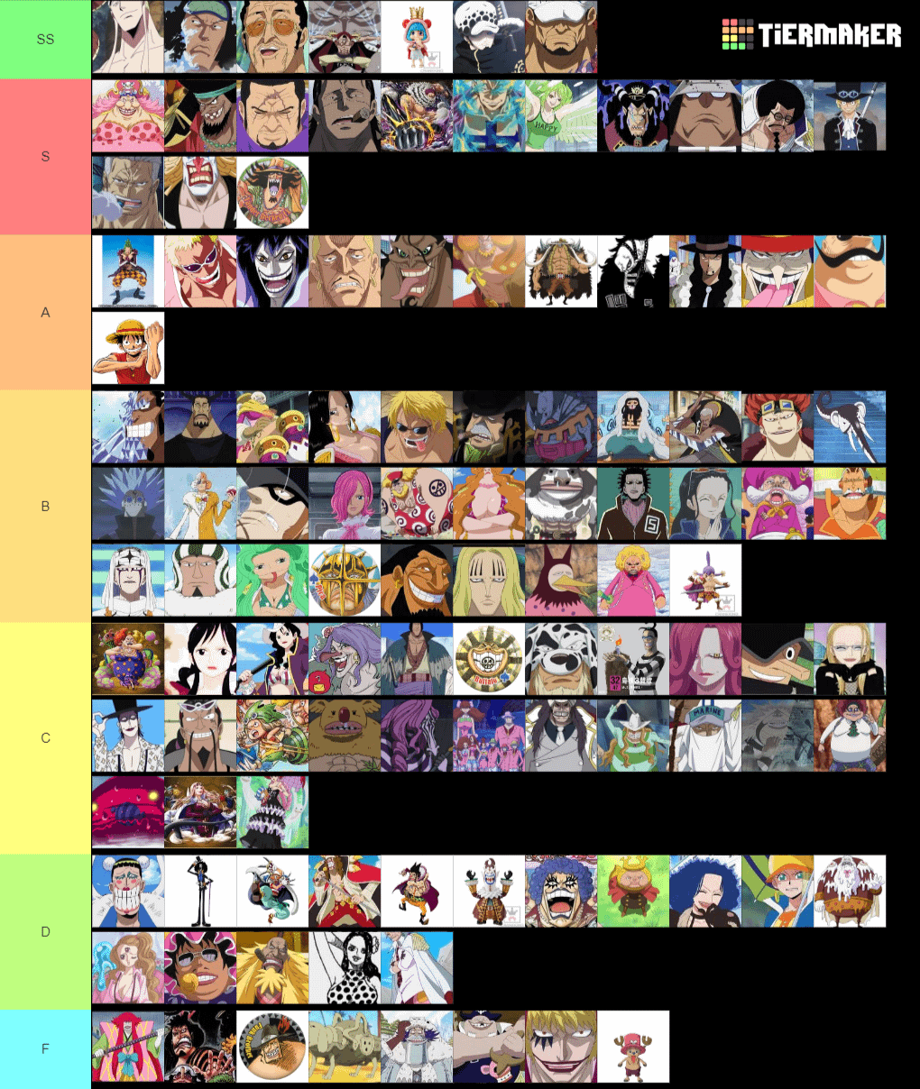 One Piece Devil Fruit Tier List