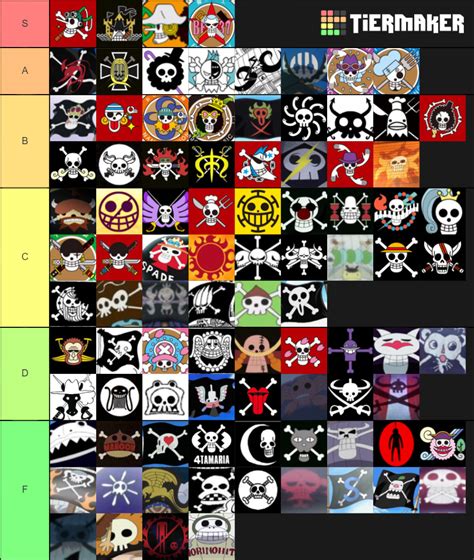 One Piece Flags: Ultimate Jolly Roger List