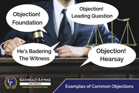 Onjections In The Court Room