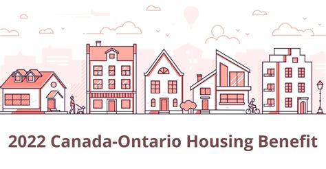 Ontario Housing Benefit