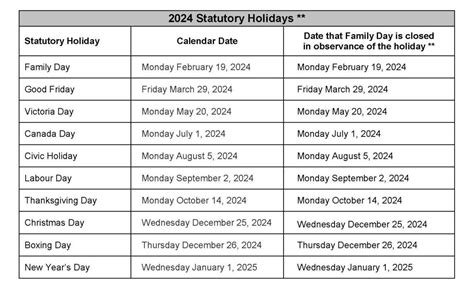 Ontario Stat Holidays 2025 And 2025 Calendar Allyce Abigael