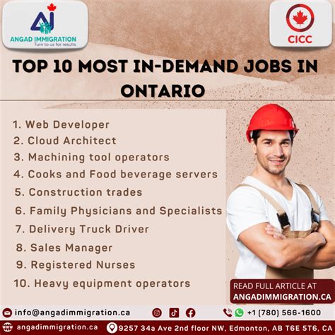 Ontario Works Job Opportunities