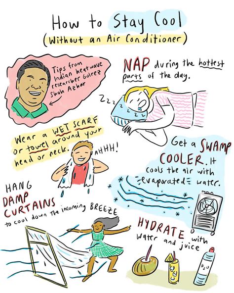 Opinion How To Stay Cool Without An Air Conditioner Life Hacks From