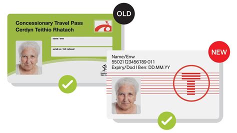 Over 60S Driving: Pass With Confidence Guaranteed