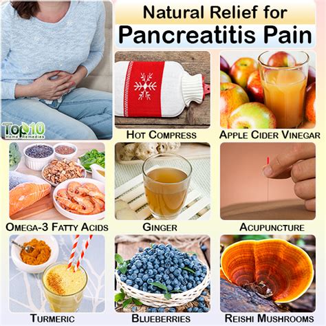 Pancreatitis Causes Symptoms And Natural Relief