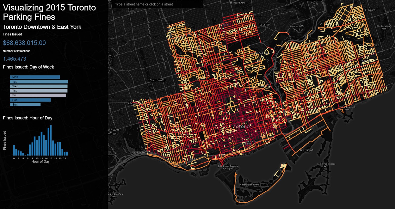 Parking Fines Toronto