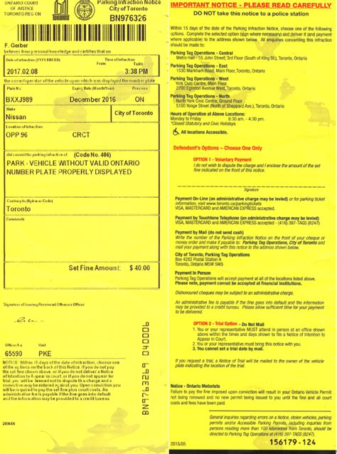 Parking Toronto Tickets