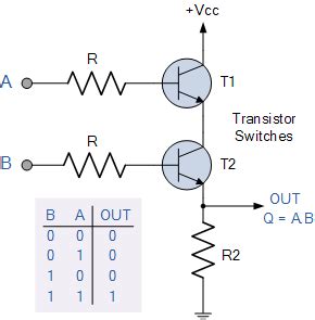 Particle Manipulation Circuit