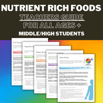 Pasta On Myplate: Nutrient Guide