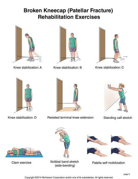 Patella Fracture Exercises