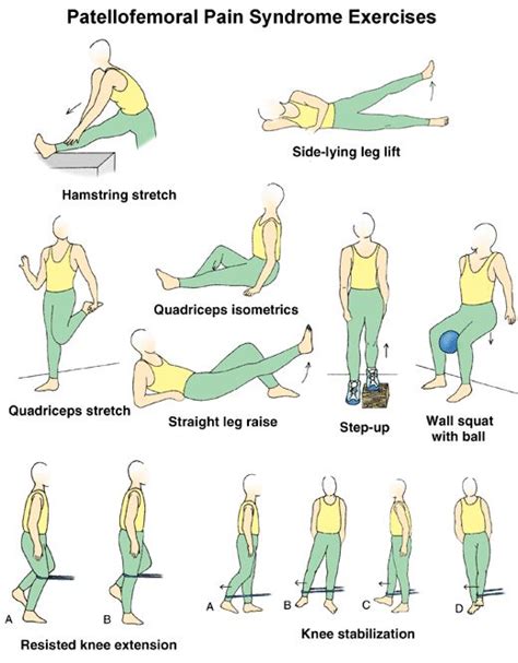 Patellofemoral Stretching Guide