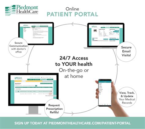 Patient Portal Guide: Manage Care Online