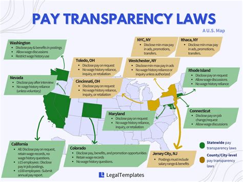 Pay Transparency Alberta: Fair Salary Insights