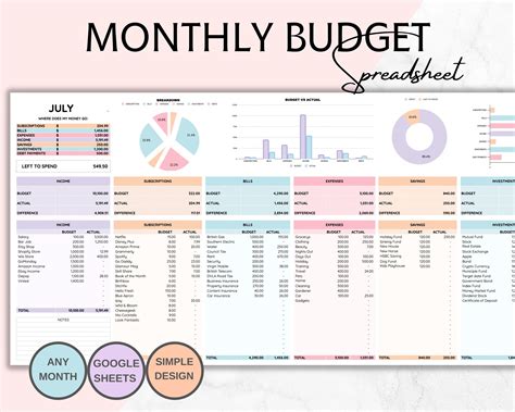 Paycheck Budget Spreadsheet Monthly Budget Excel Google Sheets