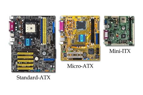 Pc Motherboard Types Compared: Best Choices